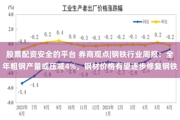 股票配资安全的平台 券商观点|钢铁行业周报：全年粗钢产量或压减4%，钢材价格有望逐步修复钢铁