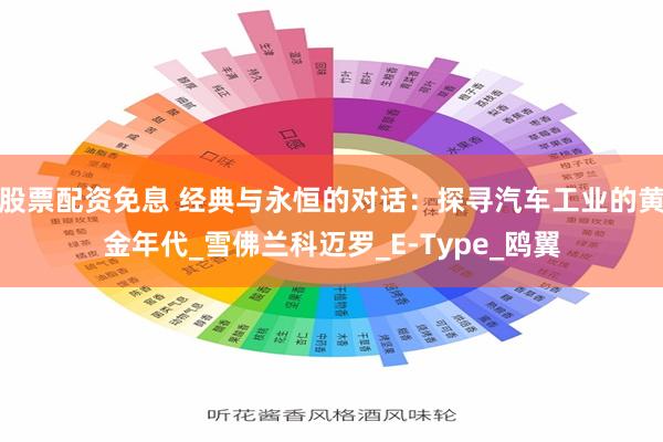 股票配资免息 经典与永恒的对话：探寻汽车工业的黄金年代_雪佛兰科迈罗_E-Type_鸥翼