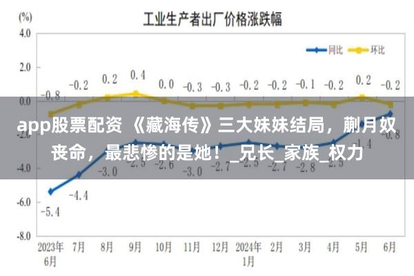 app股票配资 《藏海传》三大妹妹结局，蒯月奴丧命，最悲惨的是她！_兄长_家族_权力